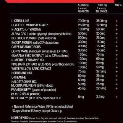 Alpha Neon Darkside Onslaught 480g