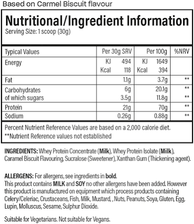 Trained By JP Performance Protein 2kg